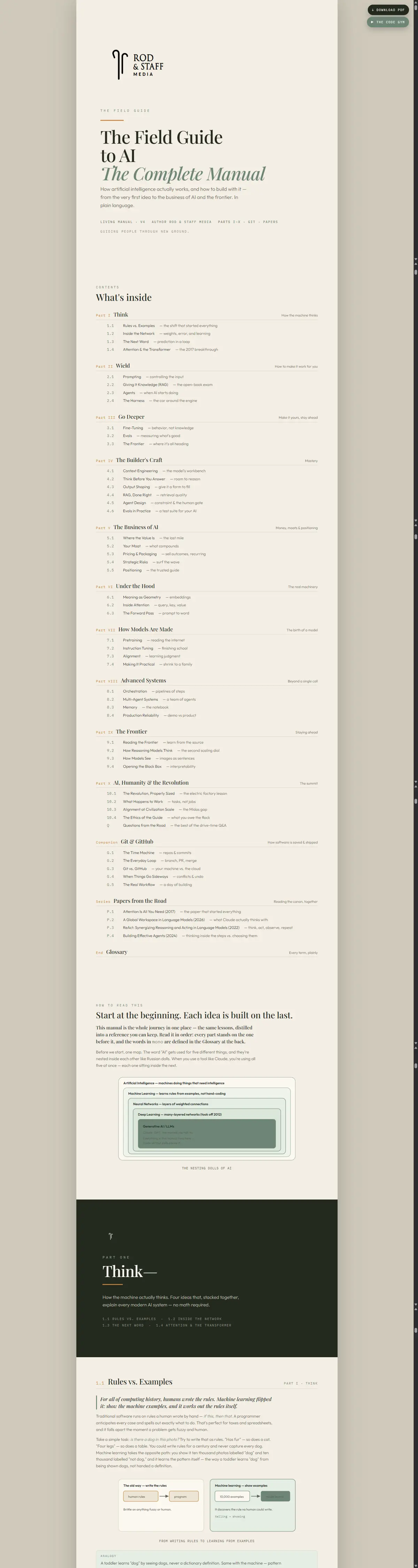 The Field Guide to AI, the site from its top down.